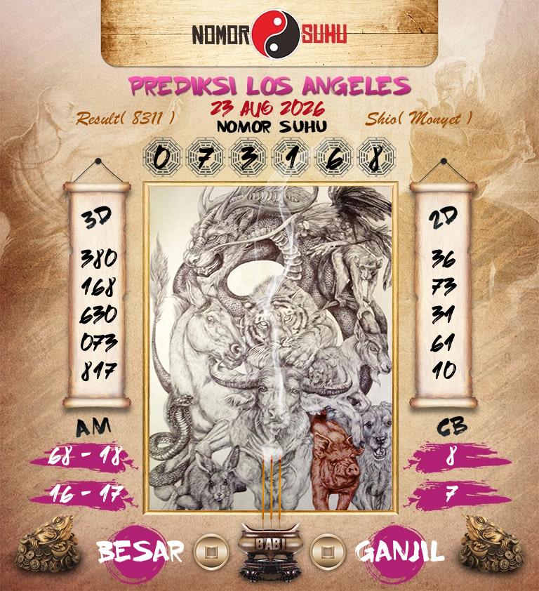 Syair-Prediksi-Suhu-Togel-Los-Angeles-23-Agustus-2026-Hari-Minggu