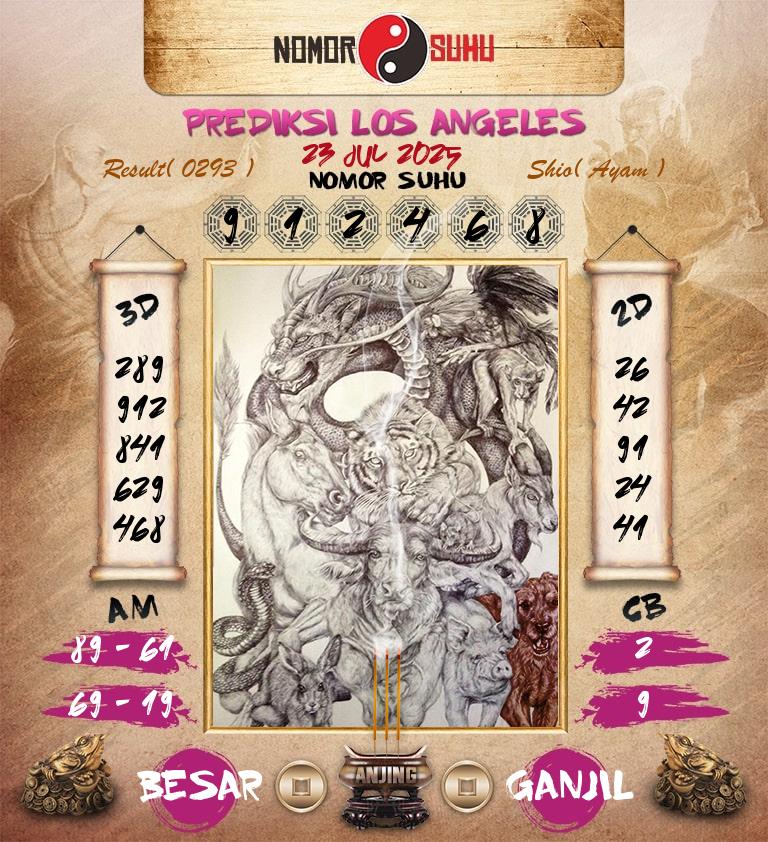 Syair-Prediksi-Suhu-Togel-Los-Angeles-23-Juli-2025-Hari-Rabu