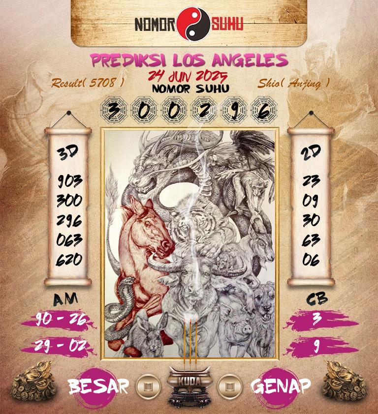 Syair-Prediksi-Suhu-Togel-Los-Angeles-24-Juni-2025-Hari-Selasa