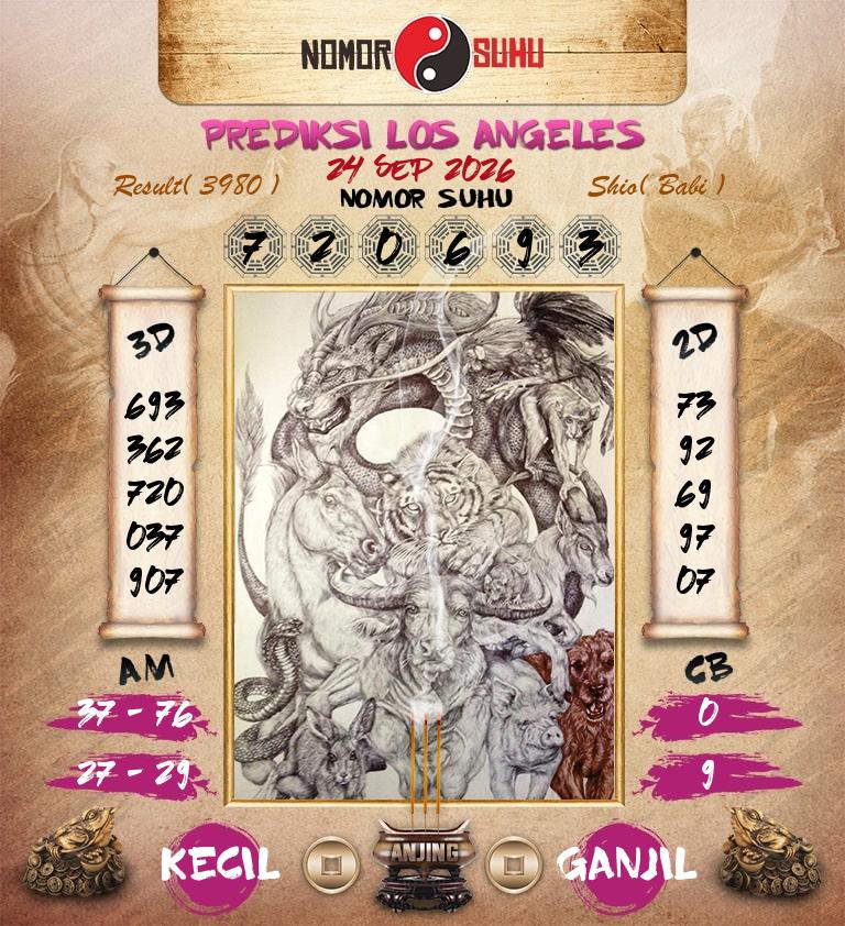 Syair-Prediksi-Suhu-Togel-Los-Angeles-24-September-2026-Hari-Kamis
