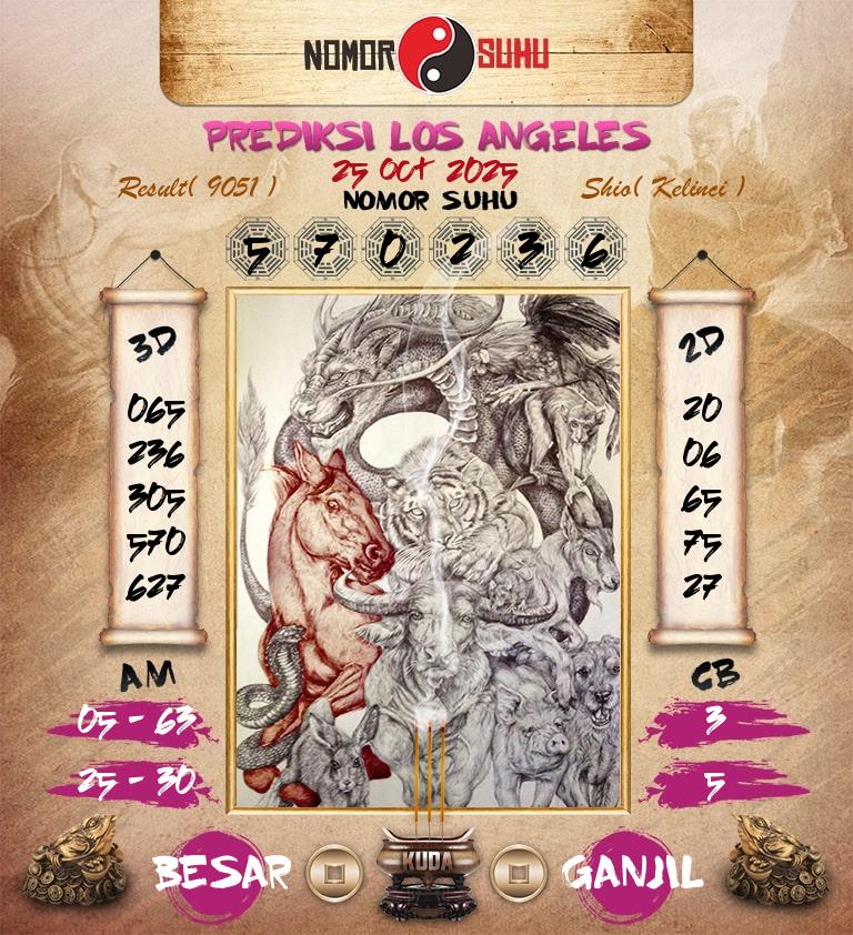 Syair-Prediksi-Suhu-Togel-Los-Angeles-25-Oktober-2025-Hari-Sabtu