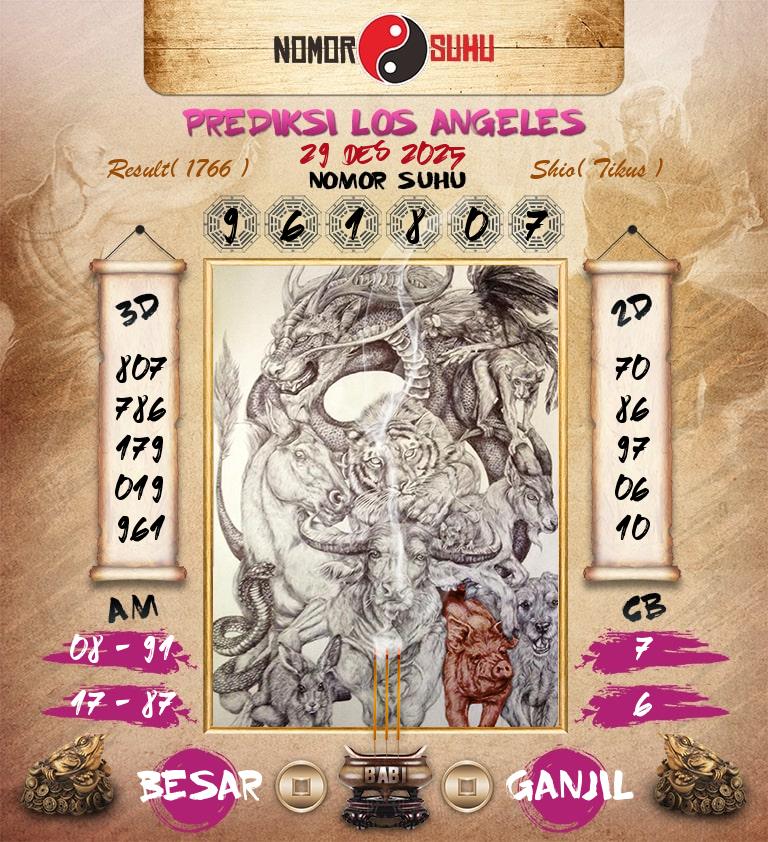 Syair-Prediksi-Suhu-Togel-Los-Angeles-29-Desember-2025-Hari-Senin