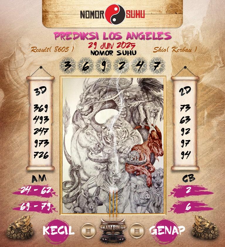 Syair-Prediksi-Suhu-Togel-Los-Angeles-29-Juni-2025-Hari-Minggu