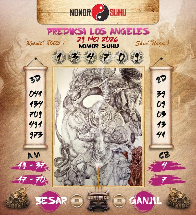 Syair-Prediksi-Suhu-Togel-Los-Angeles-29-Mei-2026-Hari-Jumat