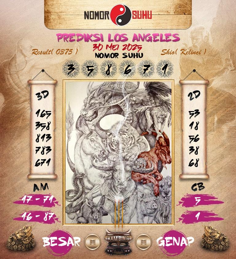 Syair-Prediksi-Suhu-Togel-Los-Angeles-30-Mei-2025-Hari-Jumat