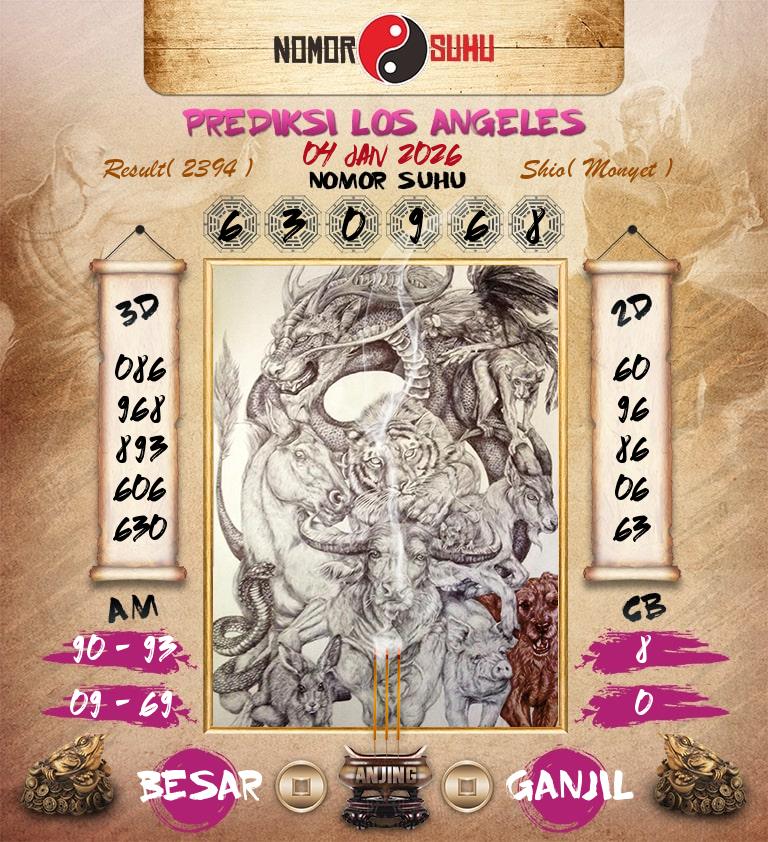 Syair-Prediksi-Suhu-Togel-Los-Angeles-4-Januari-2026-Hari-Minggu