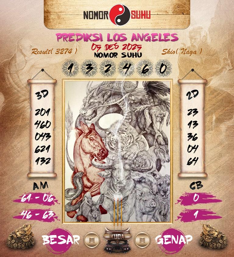 Syair-Prediksi-Suhu-Togel-Los-Angeles-5-Desember-2025-Hari-Jumat