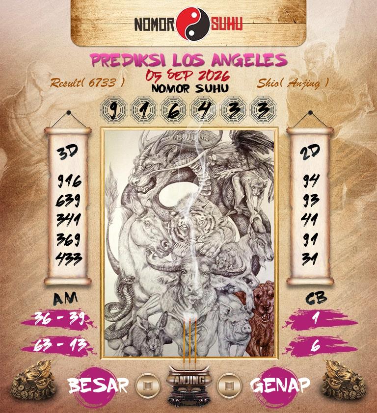 Syair-Prediksi-Suhu-Togel-Los-Angeles-5-September-2026-Hari-Sabtu