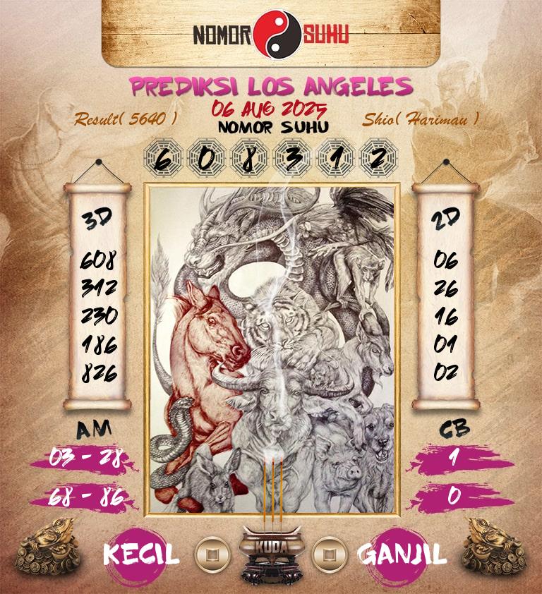 Syair-Prediksi-Suhu-Togel-Los-Angeles-6-Agustus-2025-Hari-Rabu
