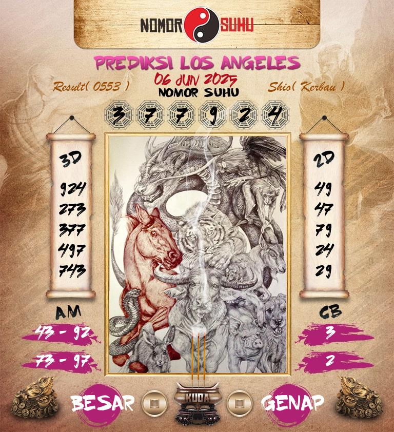 Syair-Prediksi-Suhu-Togel-Los-Angeles-6-Juni-2025-Hari-Jumat