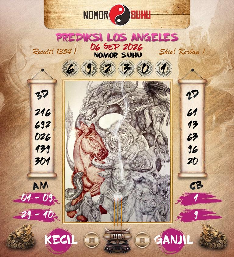 Syair-Prediksi-Suhu-Togel-Los-Angeles-6-September-2026-Hari-Minggu