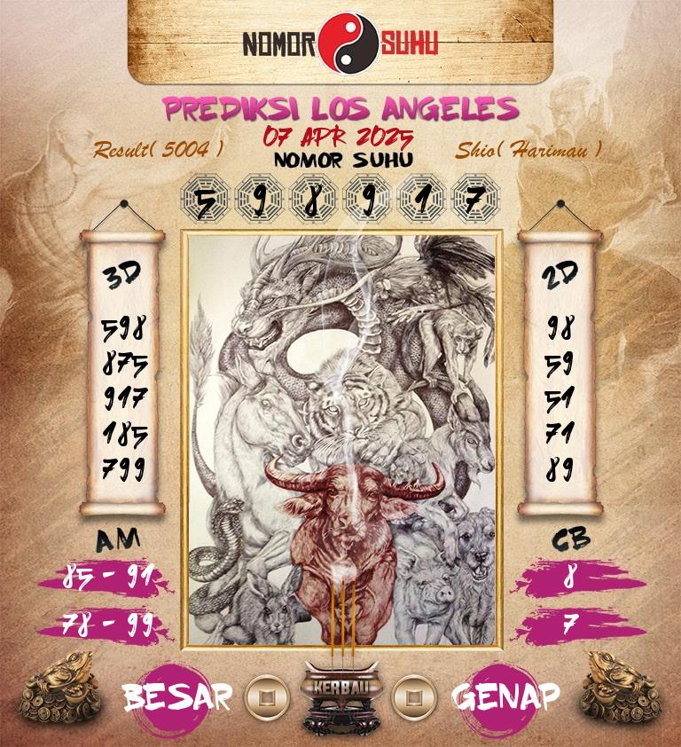 Syair-Prediksi-Suhu-Togel-Los-Angeles-7-April-2025-Hari-Senin