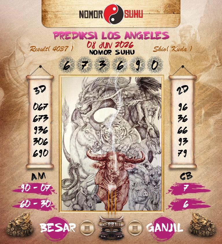 Syair-Prediksi-Suhu-Togel-Los-Angeles-8-Juni-2026-Hari-Senin