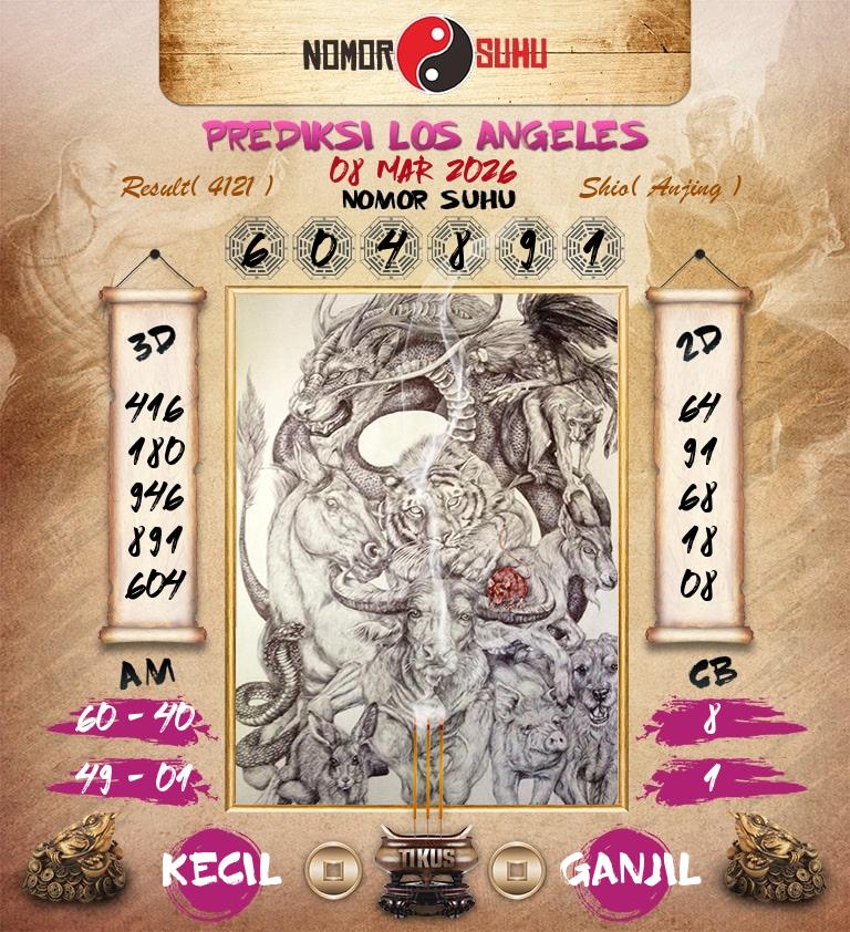 Syair-Prediksi-Suhu-Togel-Los-Angeles-8-Maret-2026-Hari-Minggu