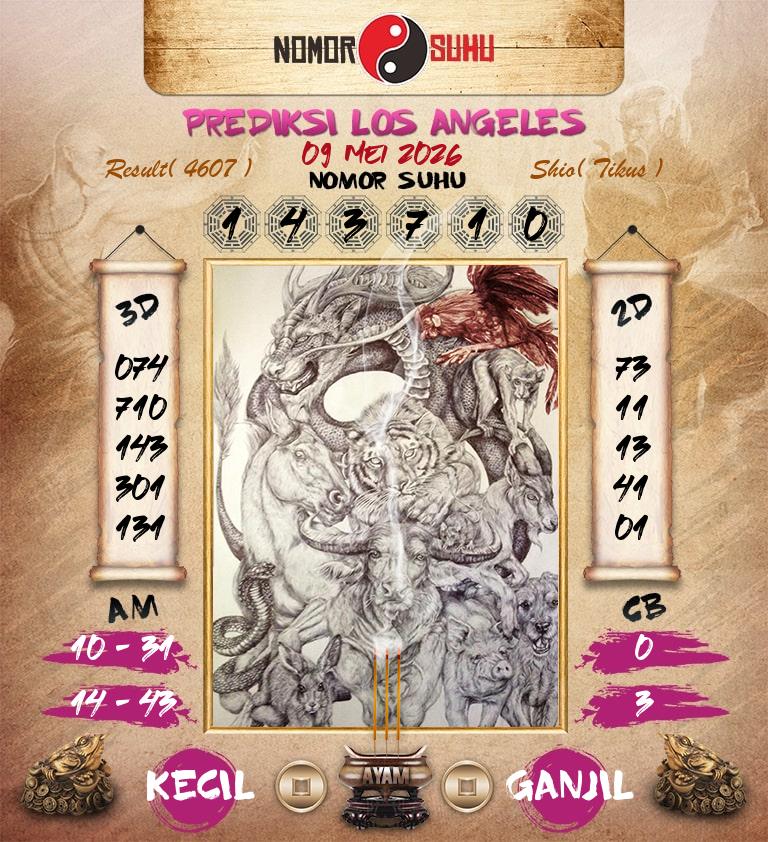 Syair-Prediksi-Suhu-Togel-Los-Angeles-9-Mei-2026-Hari-Sabtu