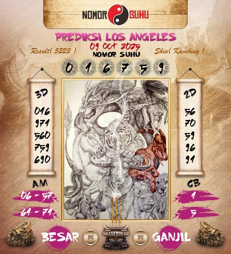 Syair-Prediksi-Suhu-Togel-Los-Angeles-9-Oktober-2025-Hari-Kamis
