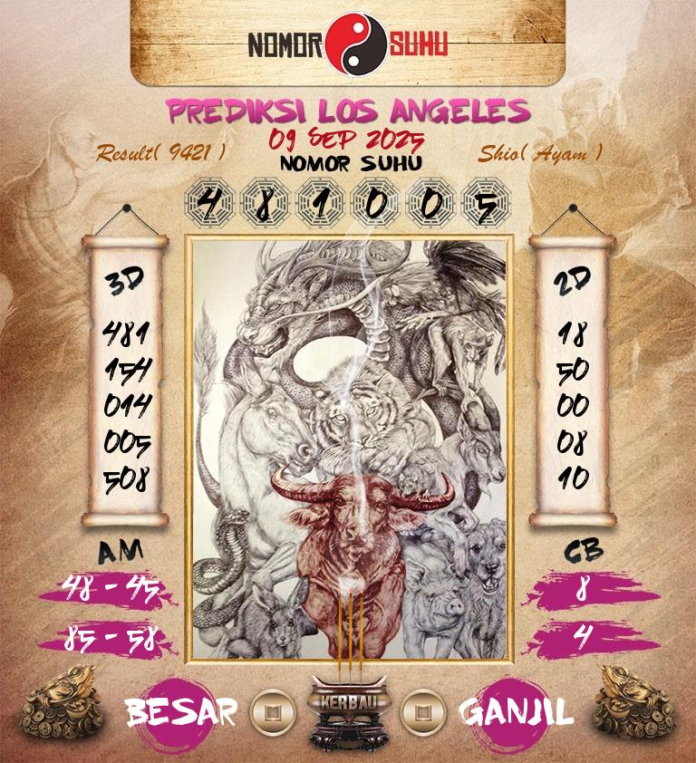 Syair-Prediksi-Suhu-Togel-Los-Angeles-9-September-2025-Hari-Selasa