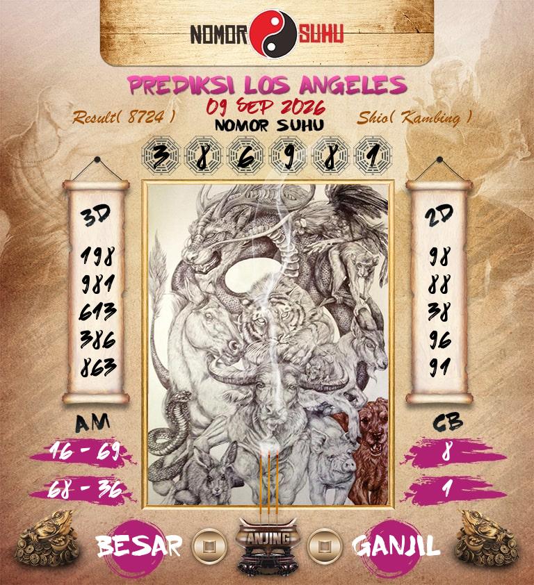 Syair-Prediksi-Suhu-Togel-Los-Angeles-9-September-2026-Hari-Rabu