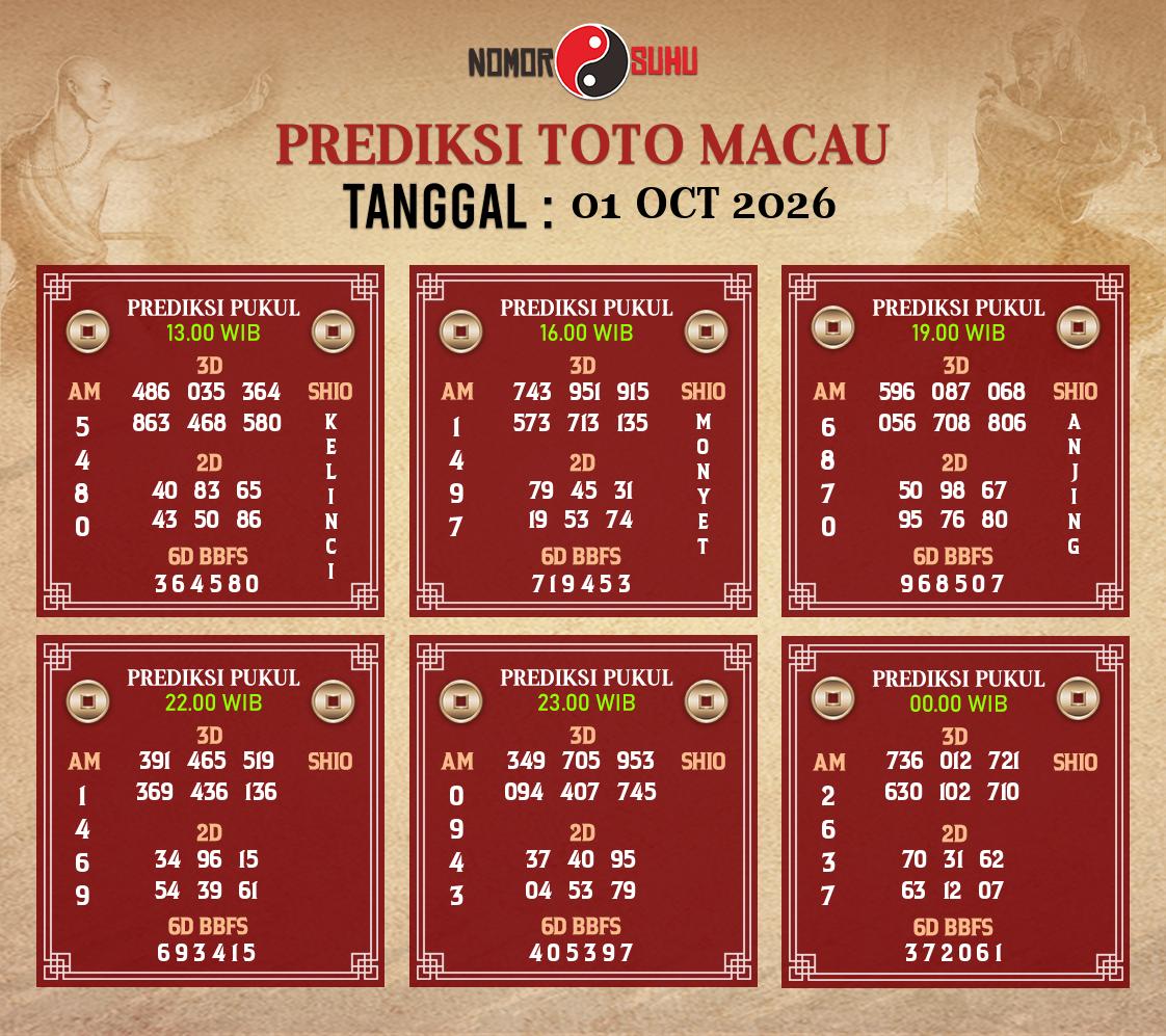 Syair-Prediksi-Suhu-Togel-Macau-1-Oktober-2026-Hari-Kamis