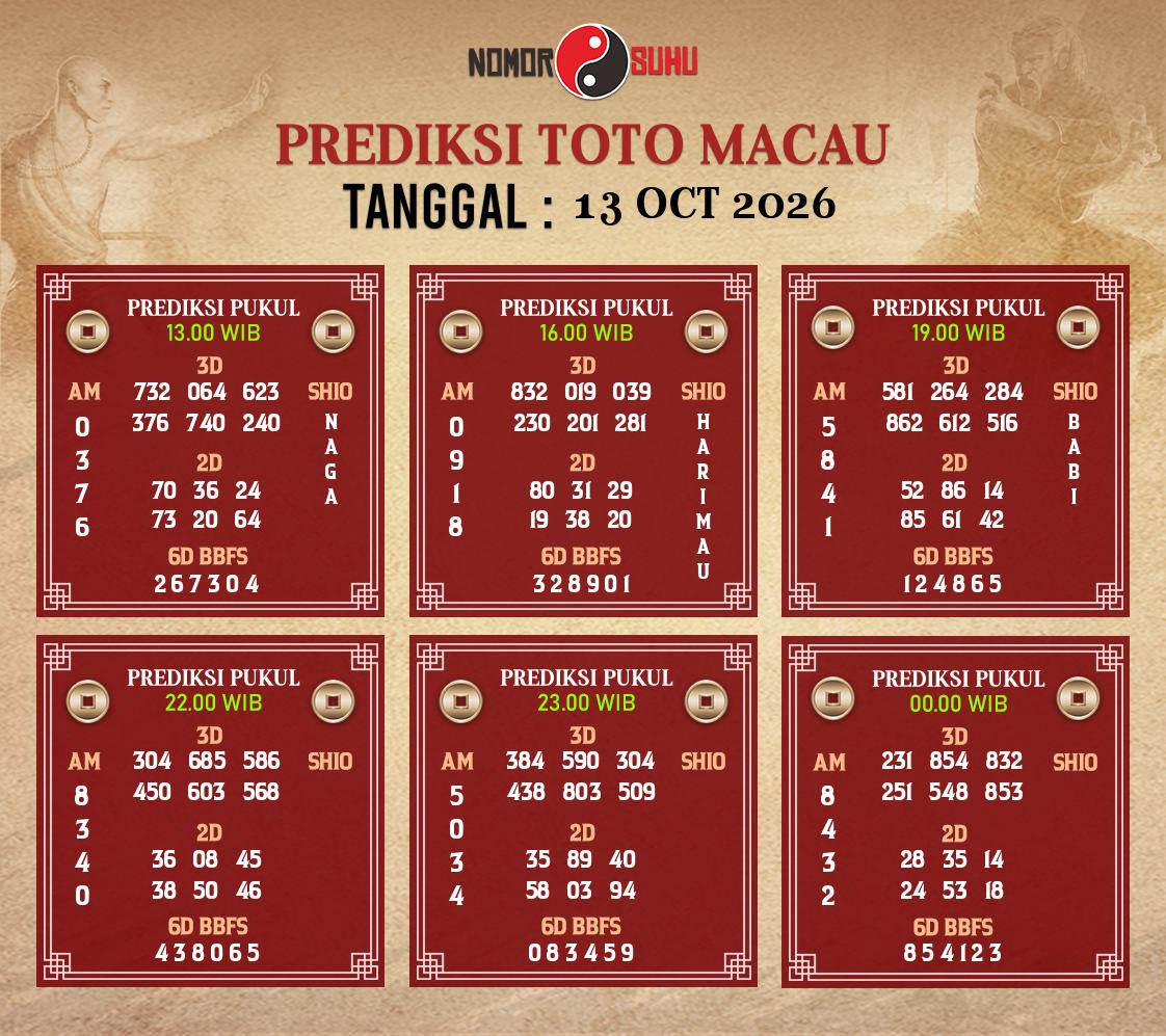 Syair-Prediksi-Suhu-Togel-Macau-13-Oktober-2026-Hari-Selasa