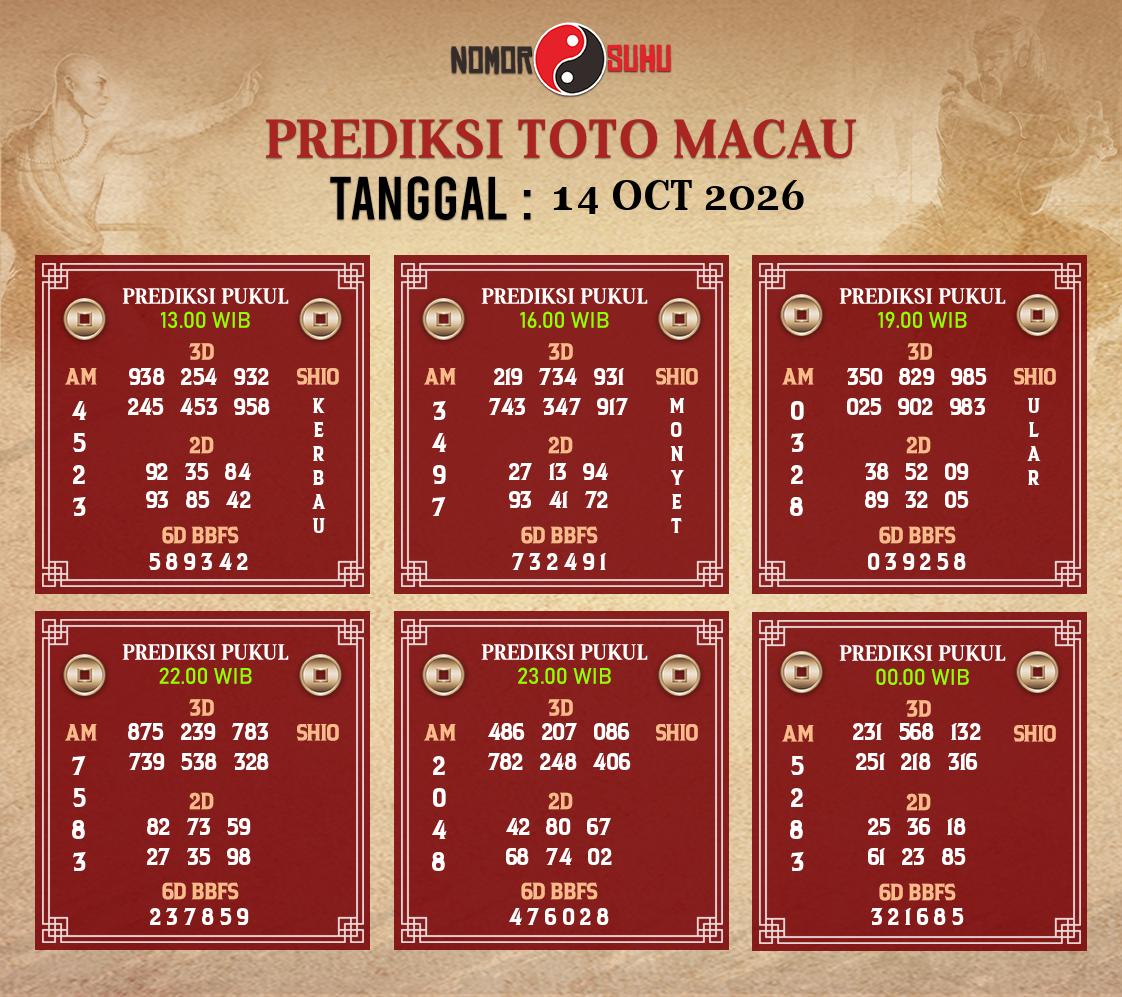 Syair-Prediksi-Suhu-Togel-Macau-14-Oktober-2026-Hari-Rabu