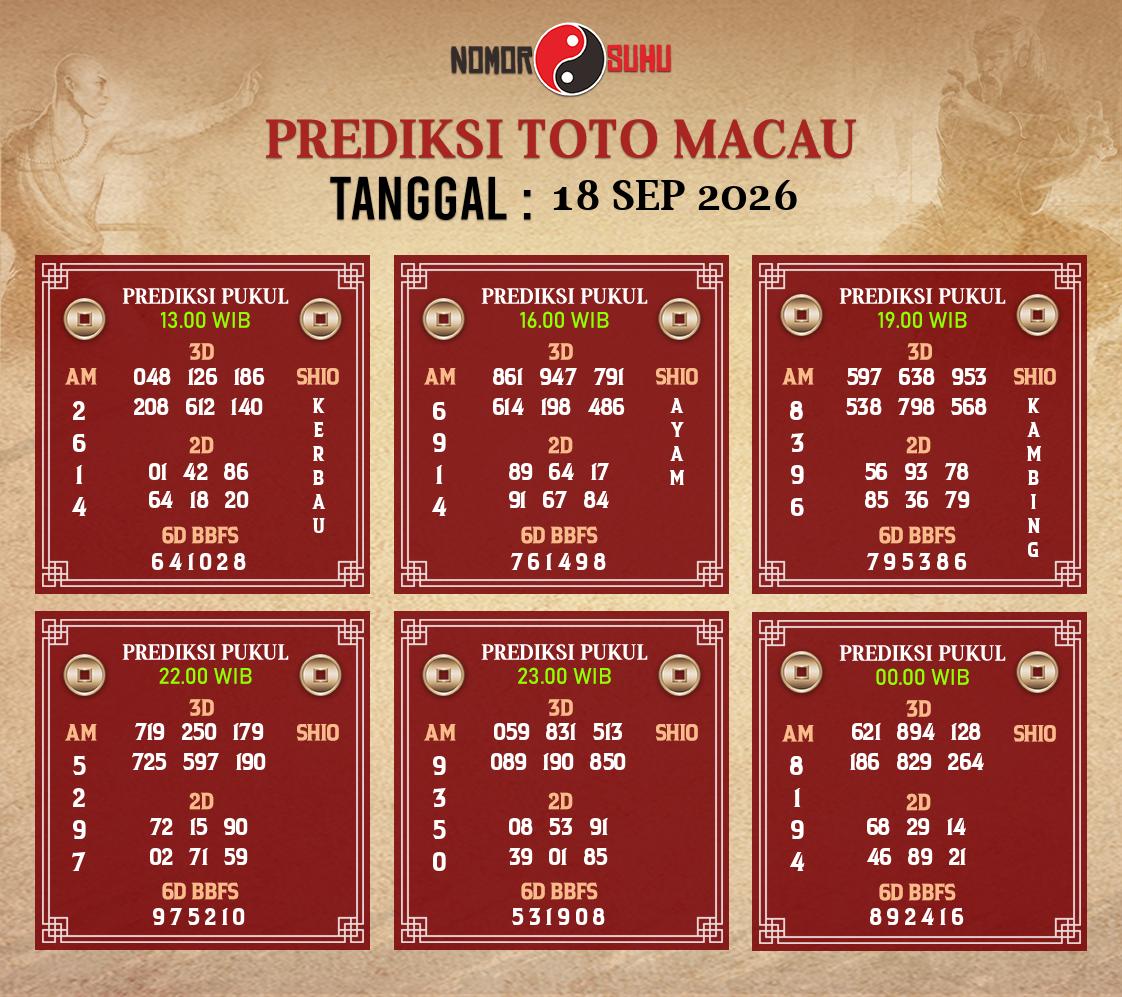 Syair-Prediksi-Suhu-Togel-Macau-18-September-2026-Hari-Jumat
