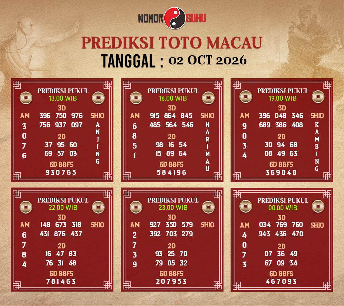 Syair-Prediksi-Suhu-Togel-Macau-2-Oktober-2026-Hari-Jumat