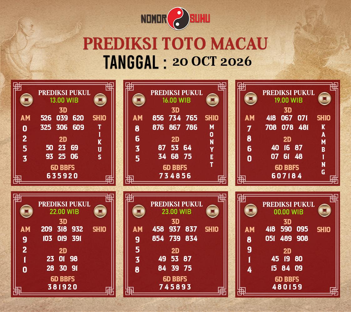 Syair-Prediksi-Suhu-Togel-Macau-20-Oktober-2026-Hari-Selasa