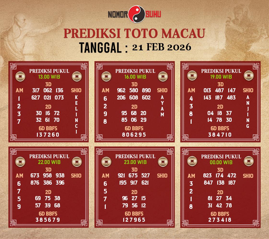 Syair-Prediksi-Suhu-Togel-Macau-21-Februari-2026-Hari-Sabtu