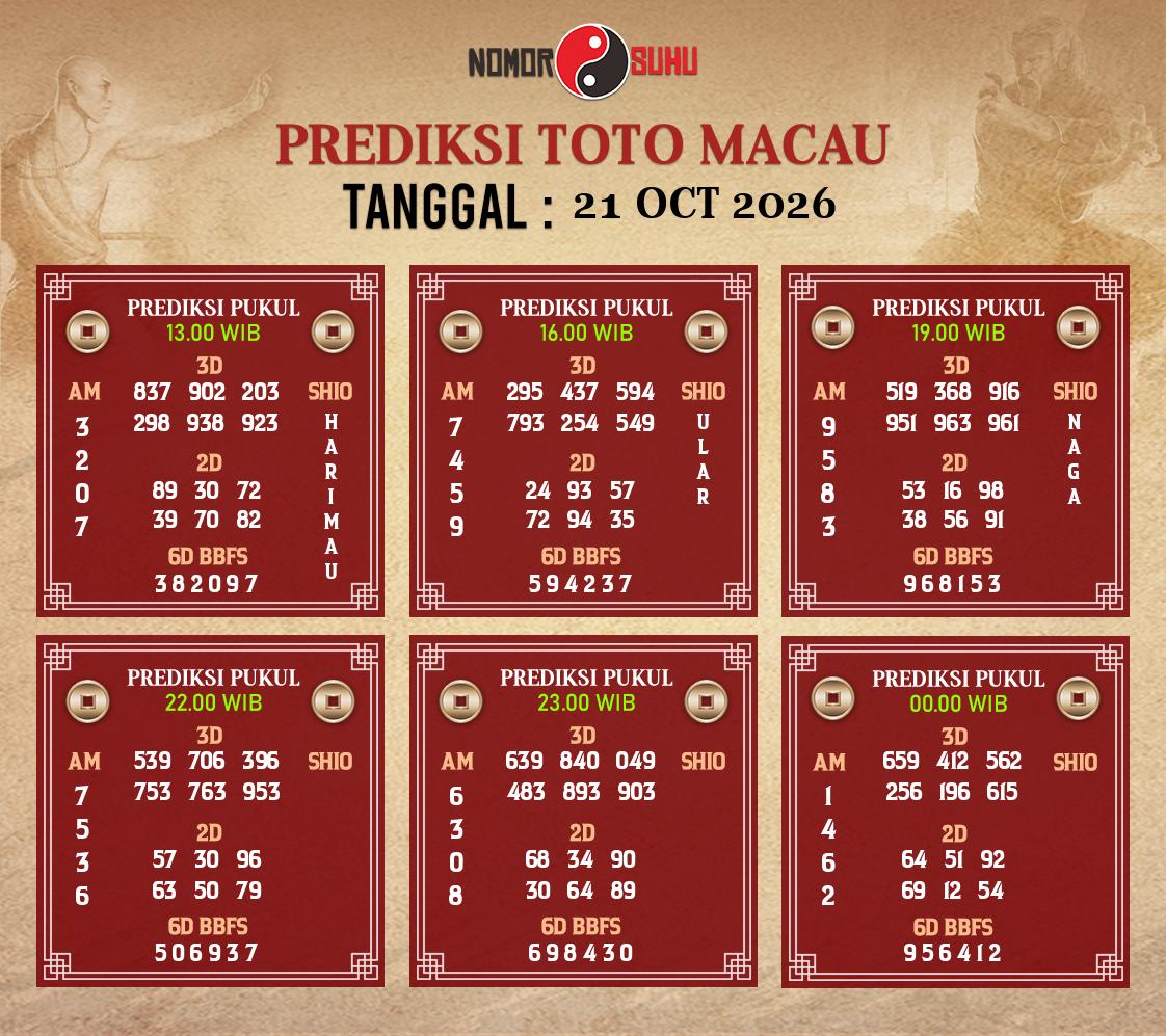 Syair-Prediksi-Suhu-Togel-Macau-21-Oktober-2026-Hari-Rabu