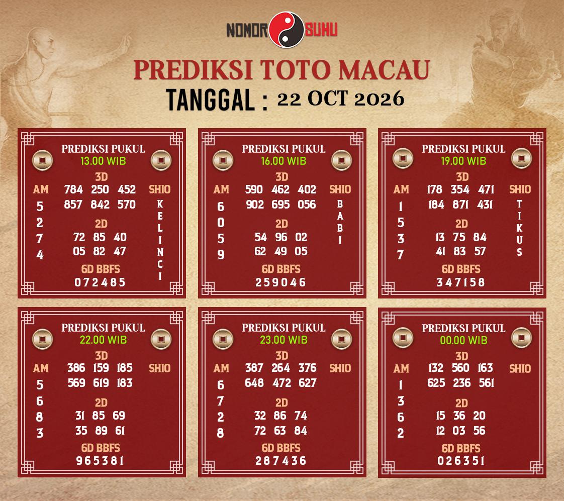 Syair-Prediksi-Suhu-Togel-Macau-22-Oktober-2026-Hari-Kamis
