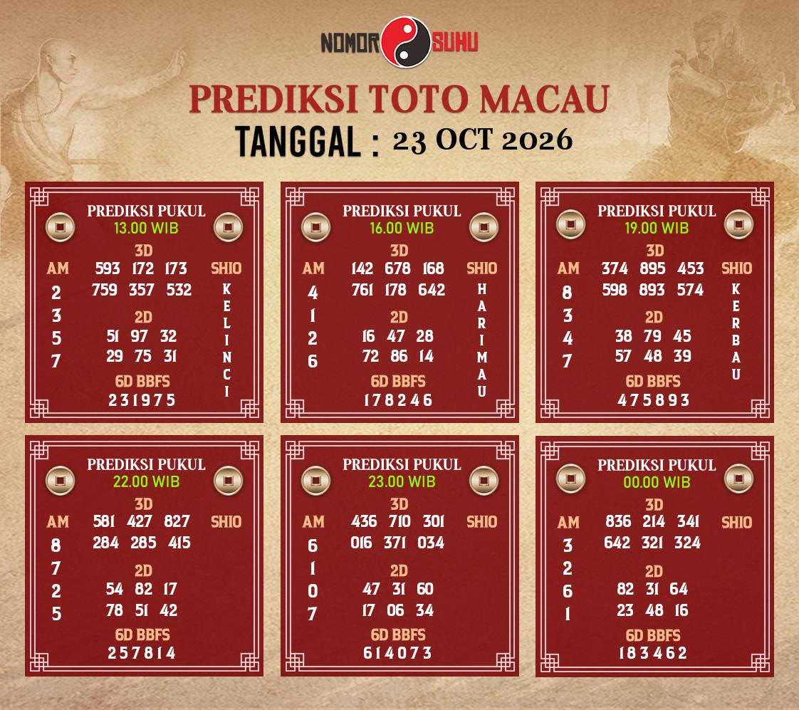 Syair-Prediksi-Suhu-Togel-Macau-23-Oktober-2026-Hari-Jumat