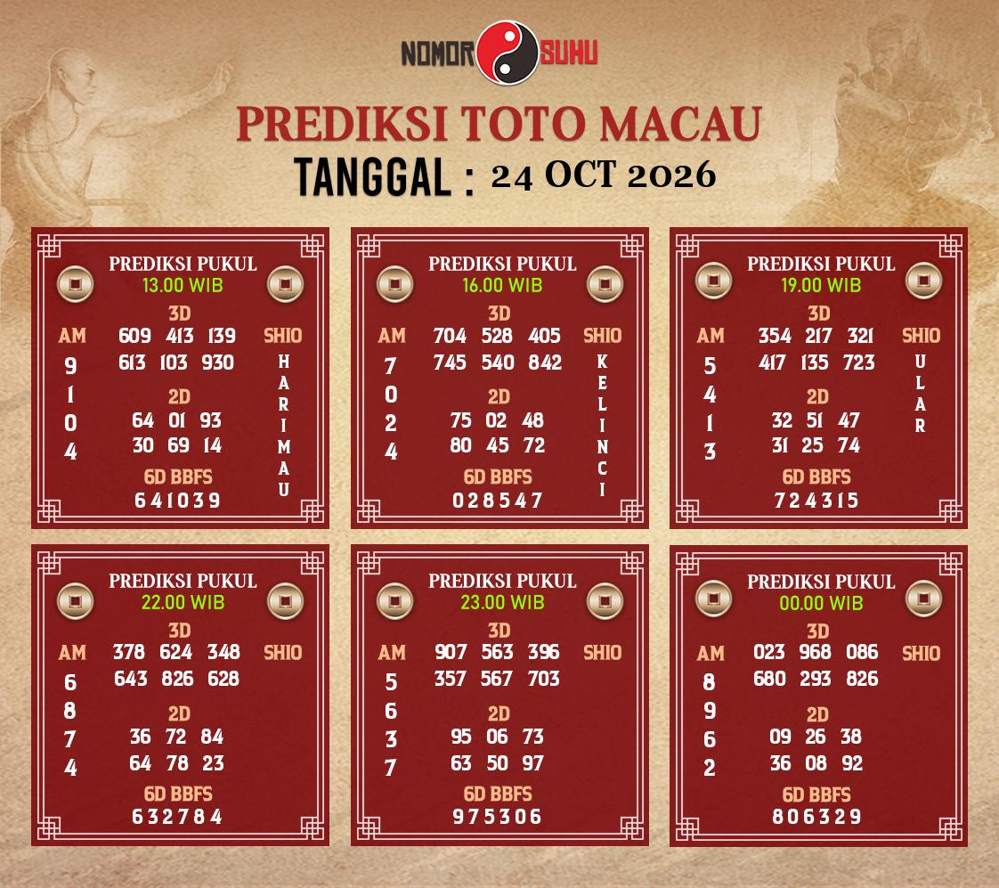 Syair-Prediksi-Suhu-Togel-Macau-24-Oktober-2026-Hari-Sabtu