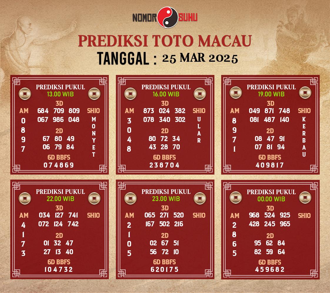 Syair-Prediksi-Suhu-Togel-Macau-25-Maret-2025-Hari-Selasa