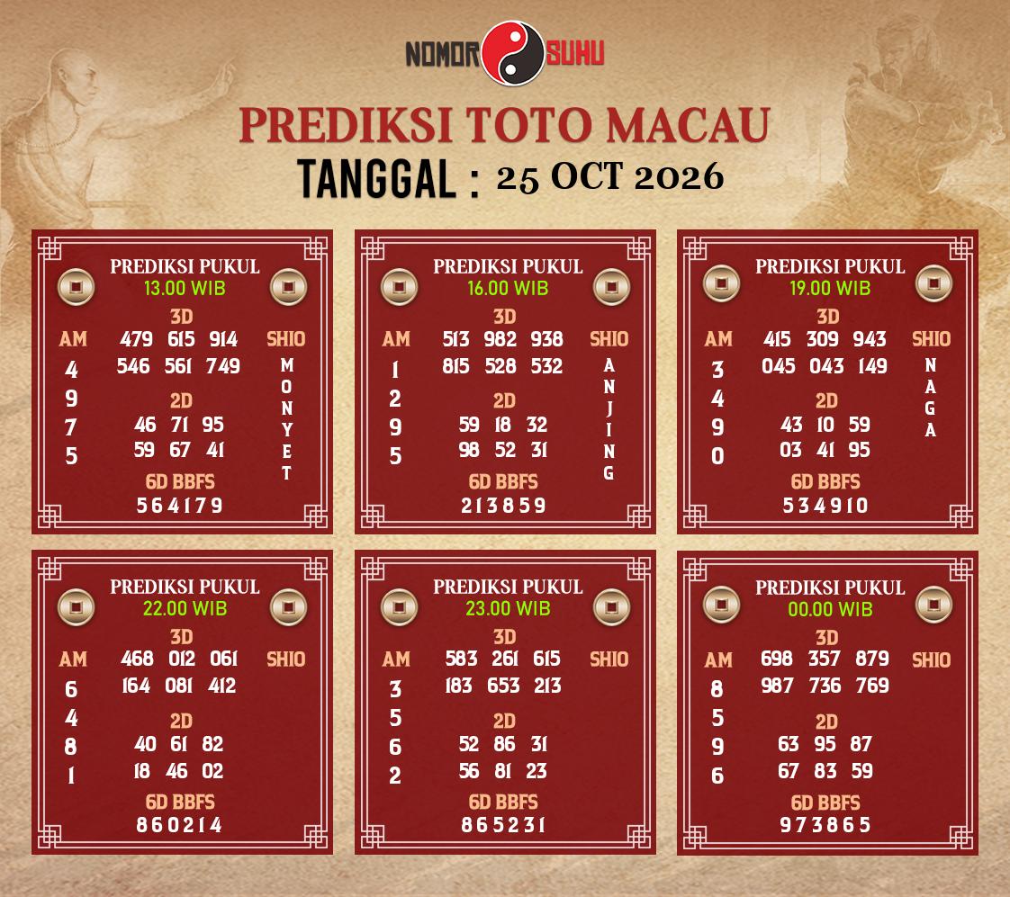 Syair-Prediksi-Suhu-Togel-Macau-25-Oktober-2026-Hari-Minggu