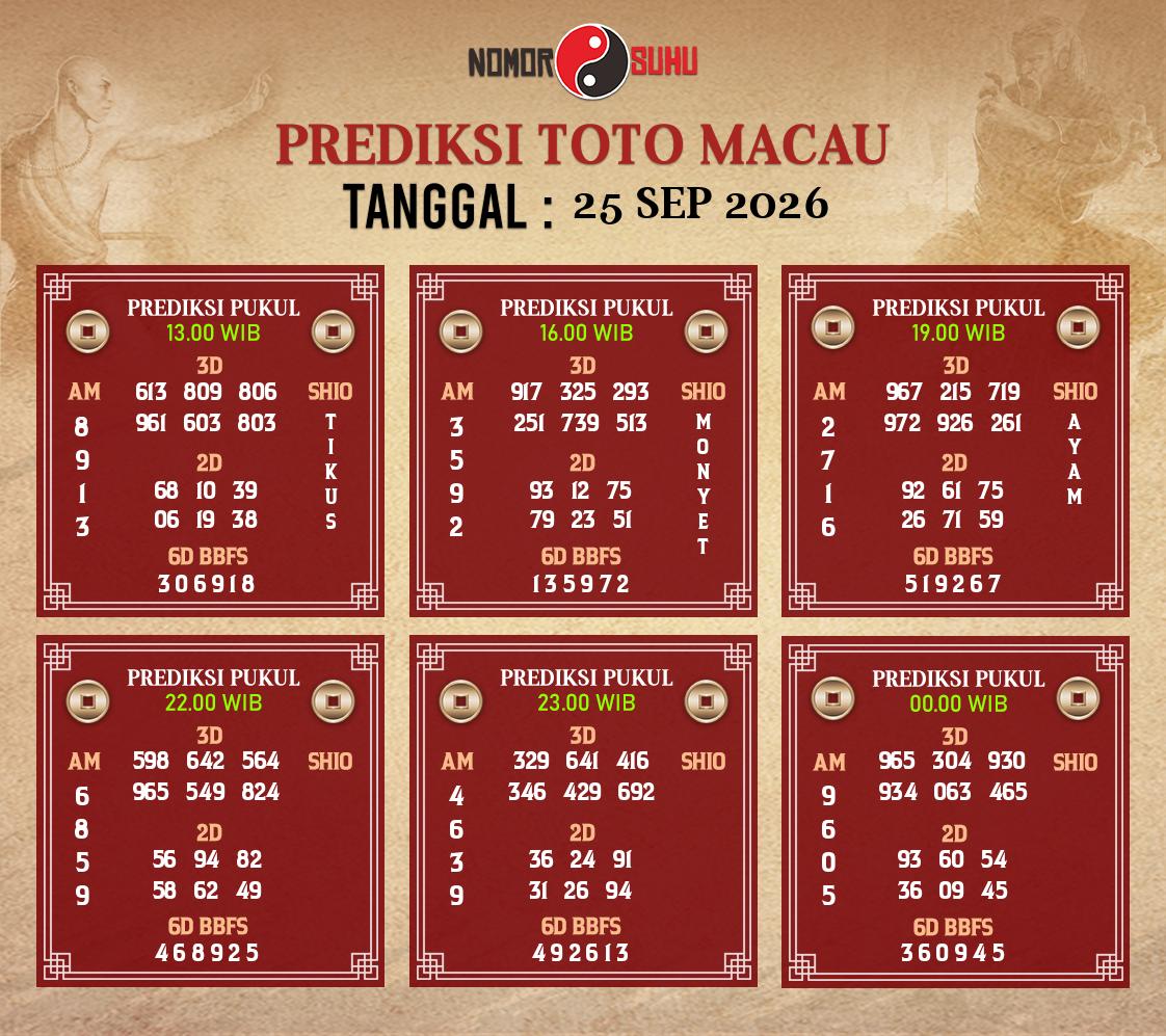 Syair-Prediksi-Suhu-Togel-Macau-25-September-2026-Hari-Jumat