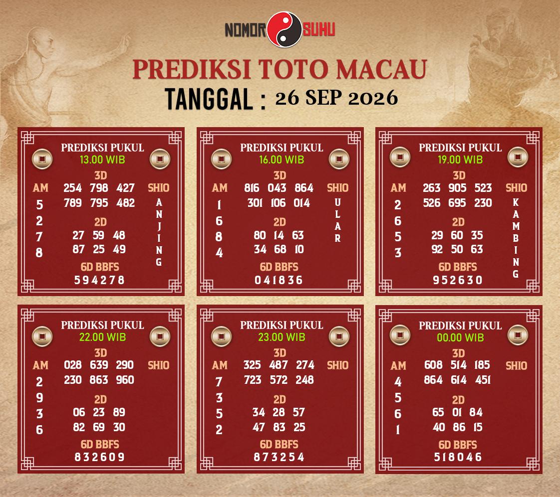 Syair-Prediksi-Suhu-Togel-Macau-26-September-2026-Hari-Sabtu