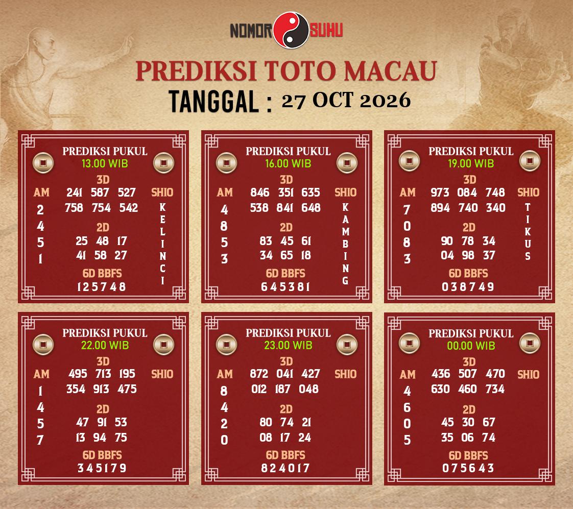 Syair-Prediksi-Suhu-Togel-Macau-27-Oktober-2026-Hari-Selasa