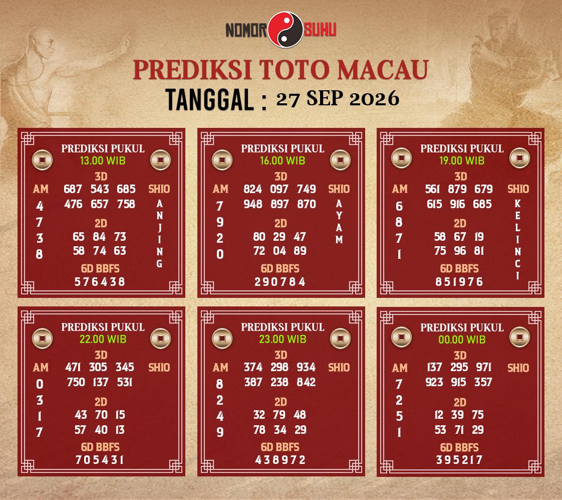 Syair-Prediksi-Suhu-Togel-Macau-27-September-2026-Hari-Minggu