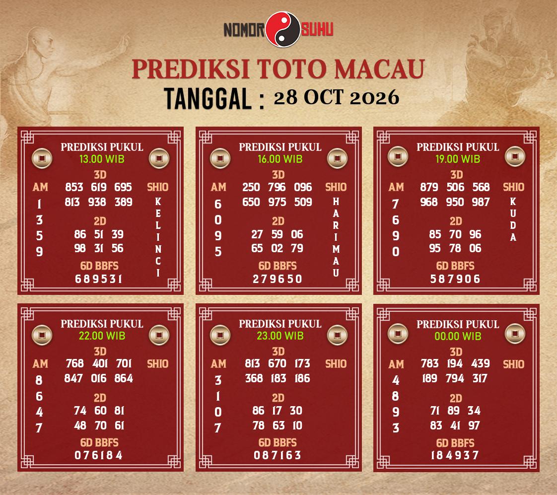 Syair-Prediksi-Suhu-Togel-Macau-28-Oktober-2026-Hari-Rabu