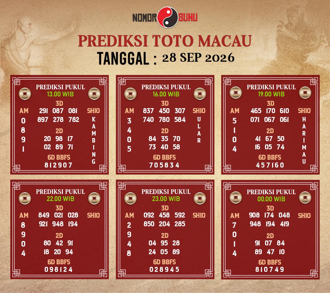 Syair-Prediksi-Suhu-Togel-Macau-28-September-2026-Hari-Senin