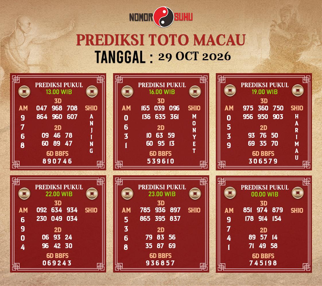 Syair-Prediksi-Suhu-Togel-Macau-29-Oktober-2026-Hari-Kamis