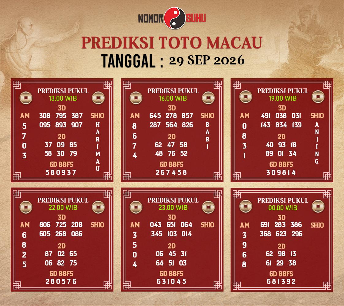 Syair-Prediksi-Suhu-Togel-Macau-29-September-2026-Hari-Selasa