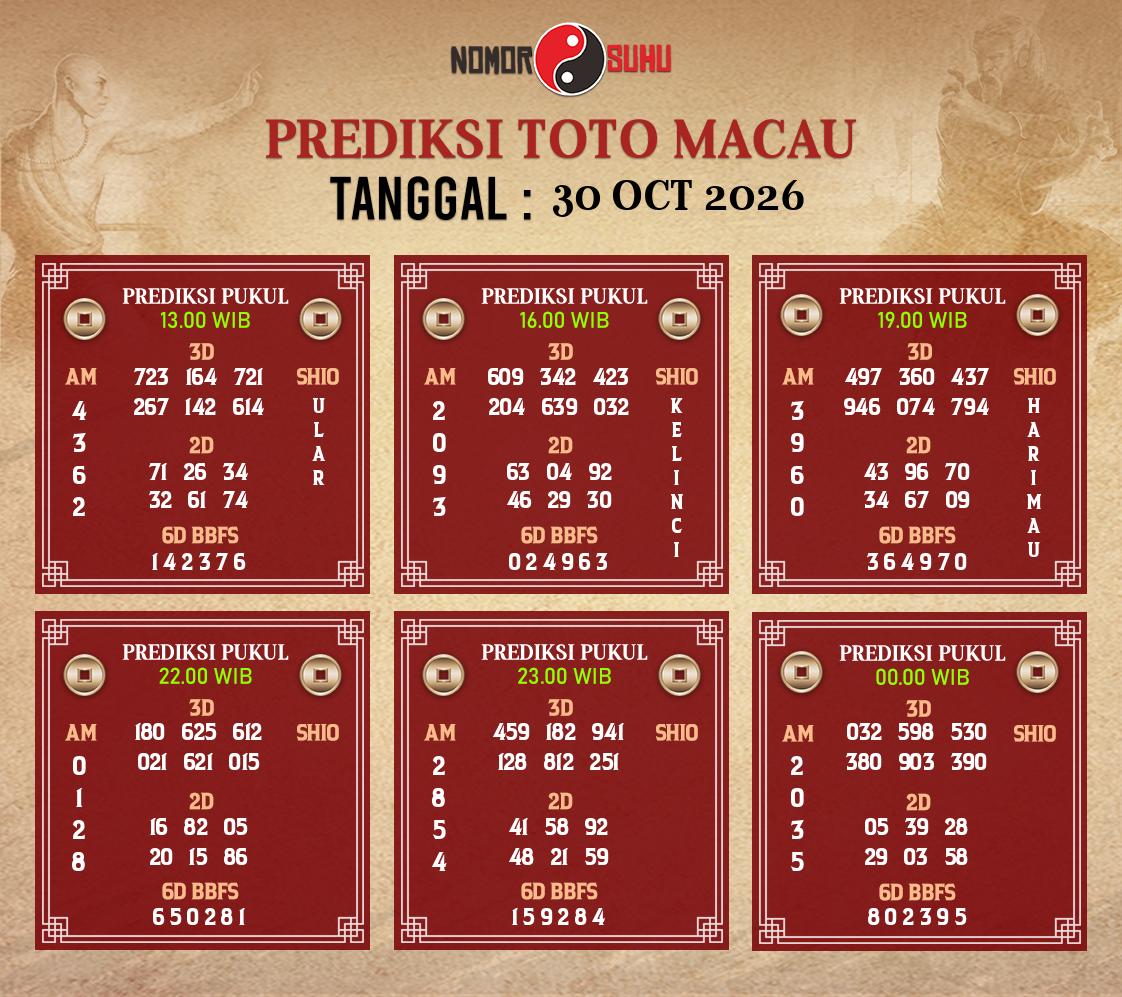 Syair-Prediksi-Suhu-Togel-Macau-30-Oktober-2026-Hari-Jumat
