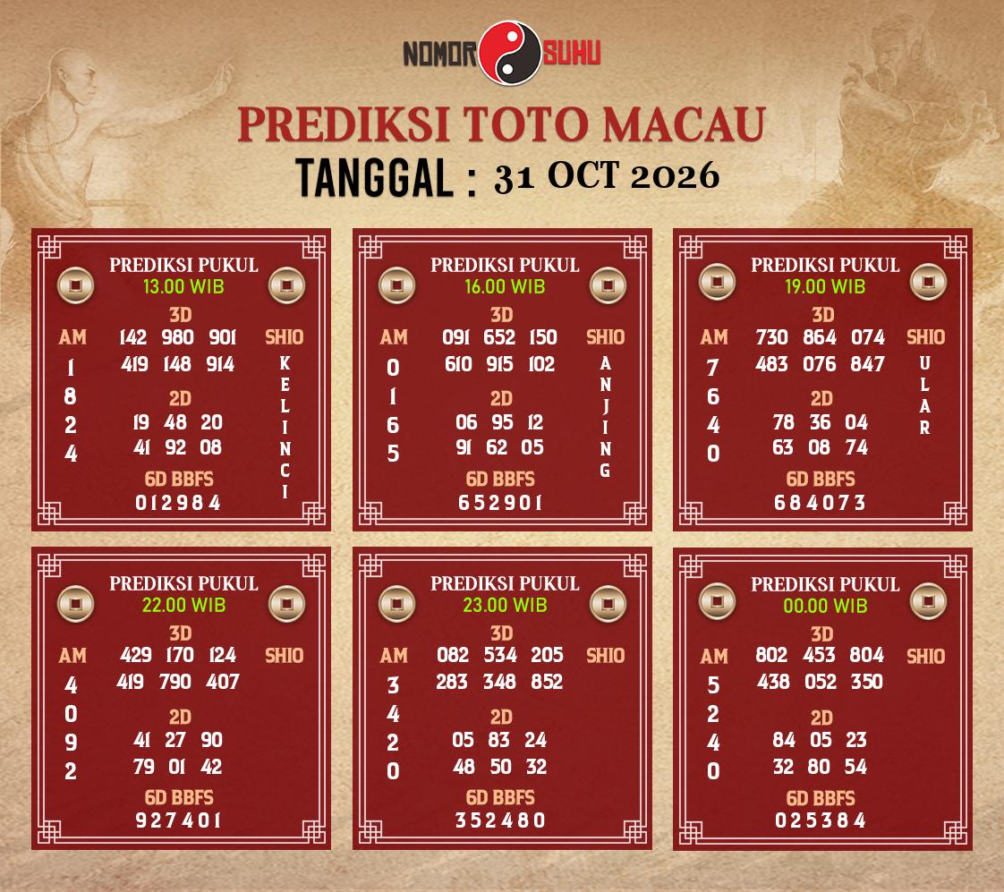 Syair-Prediksi-Suhu-Togel-Macau-31-Oktober-2026-Hari-Sabtu