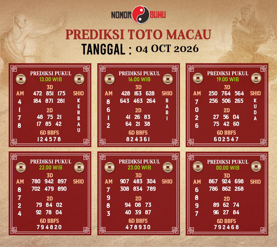 Syair-Prediksi-Suhu-Togel-Macau-4-Oktober-2026-Hari-Minggu