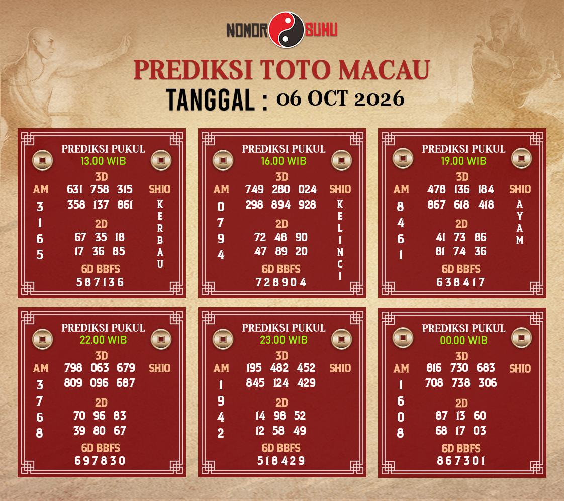 Syair-Prediksi-Suhu-Togel-Macau-6-Oktober-2026-Hari-Selasa