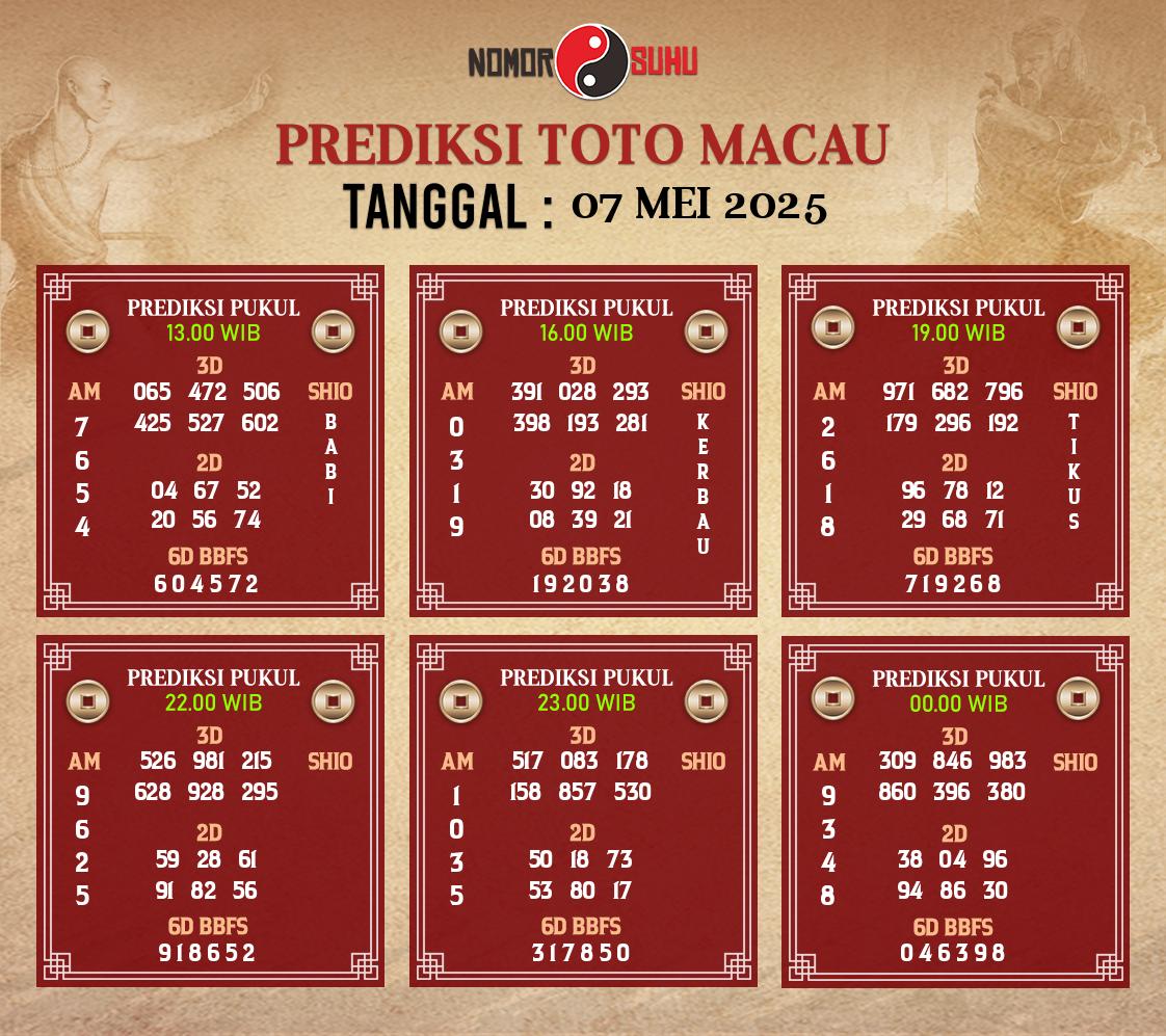 Syair-Prediksi-Suhu-Togel-Macau-7-Mei-2025-Hari-Rabu