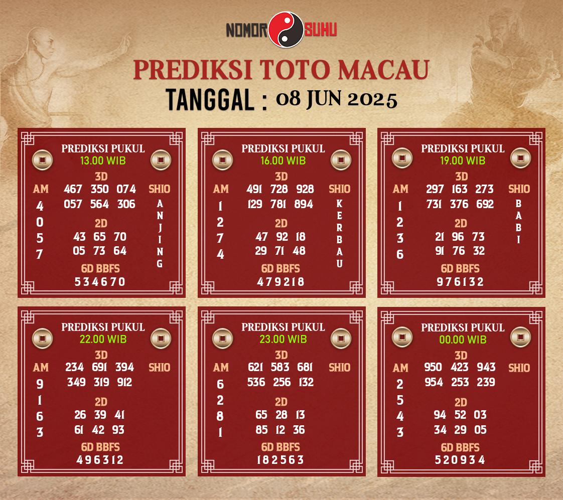 Syair-Prediksi-Suhu-Togel-Macau-8-Juni-2025-Hari-Minggu