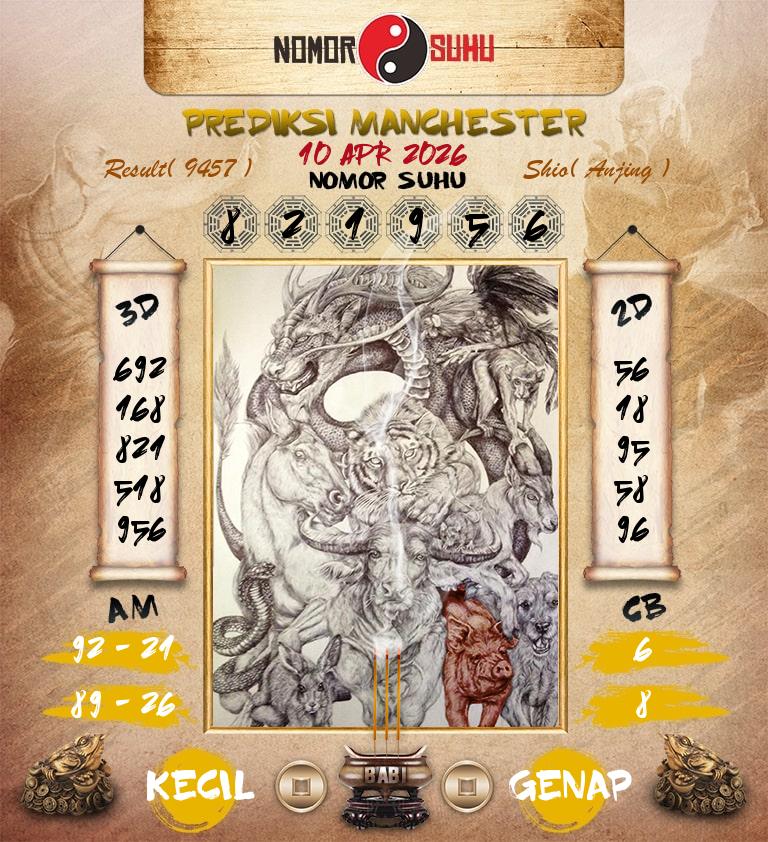 Syair-Prediksi-Suhu-Togel-Manchester-10-April-2026-Hari-Jumat